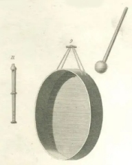 1811